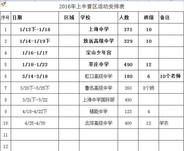 2016上半年度营区工作安排